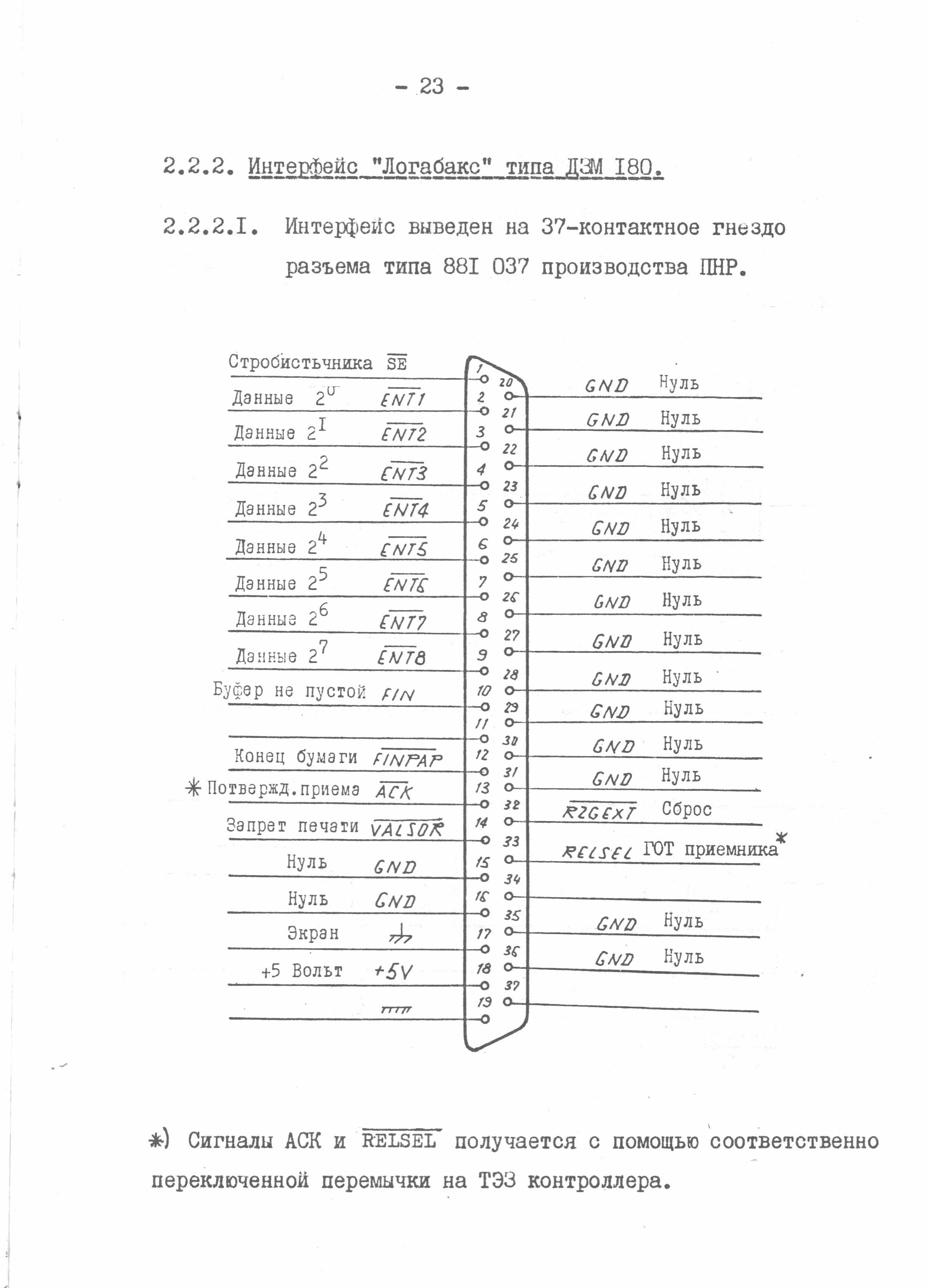 Последовательно-печатающее мозаичное устройство Д-180