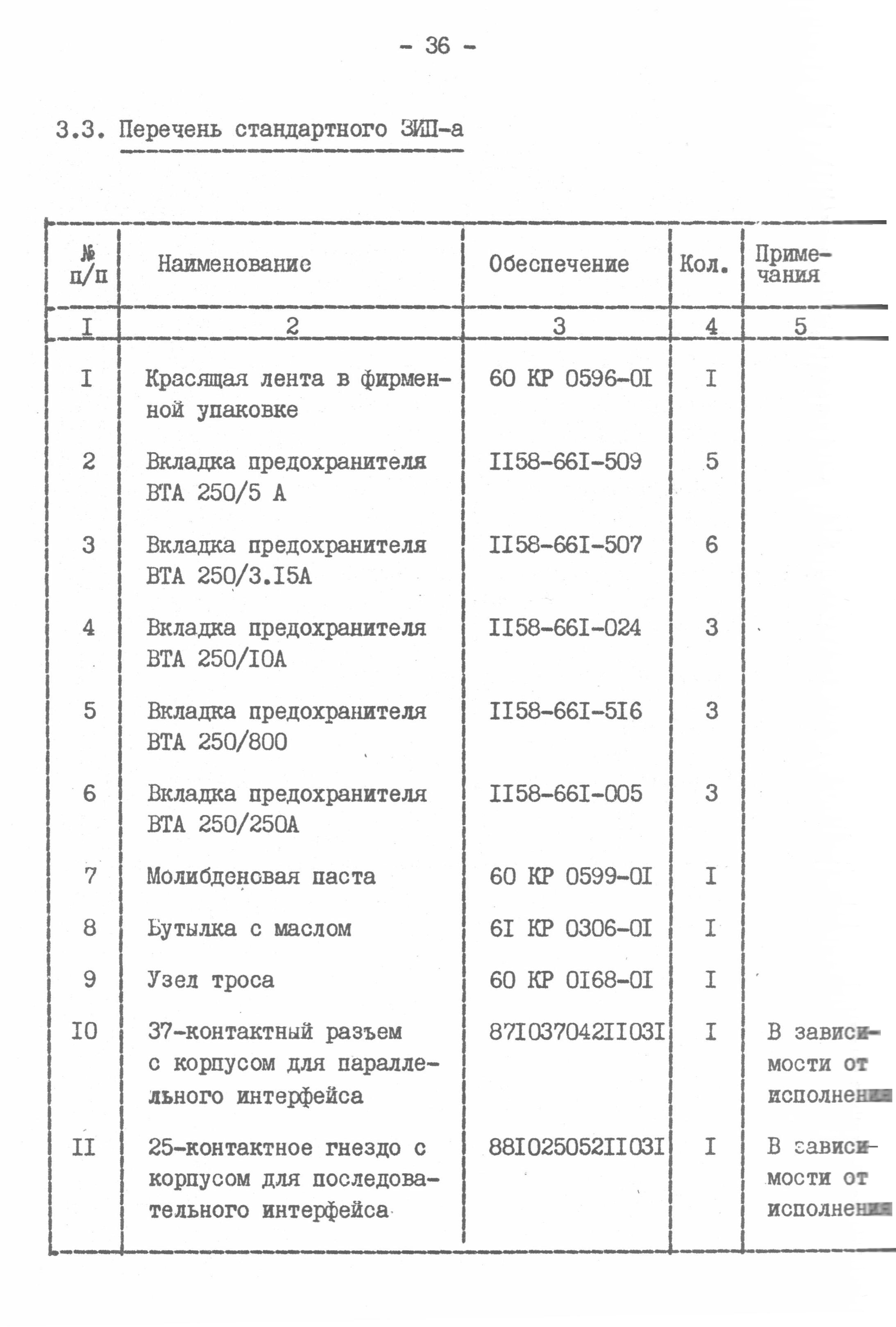 Последовательно-печатающее мозаичное устройство Д-180