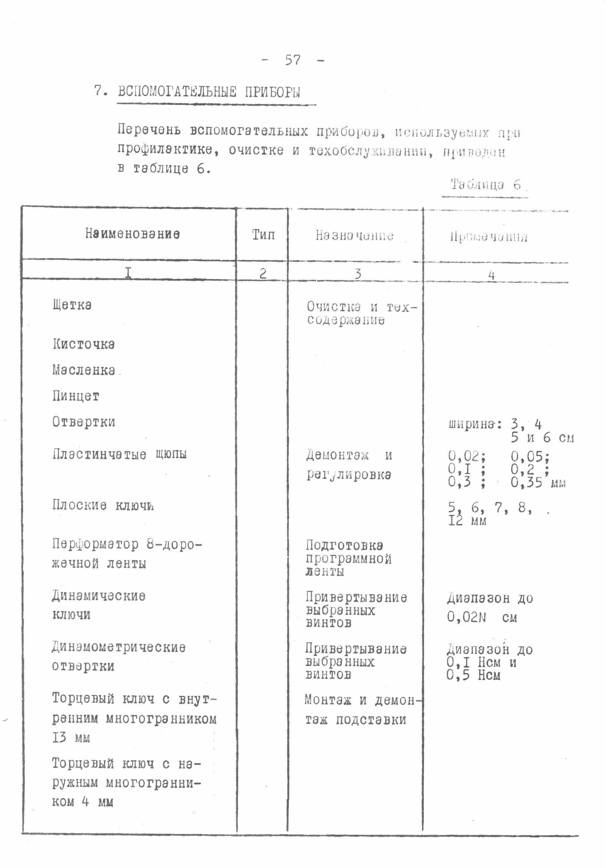 Последовательно-печатающее мозаичное устройство Д-180